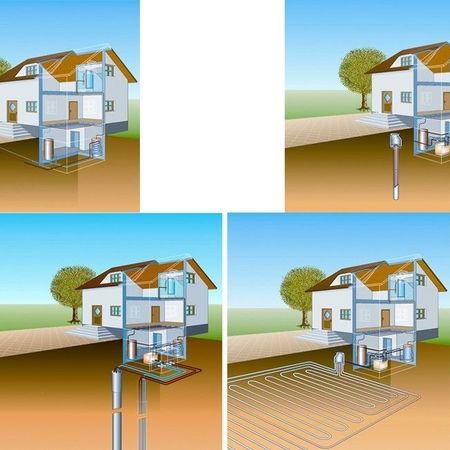 Beispielskizze für den Aufbau einer Wärmepumpe